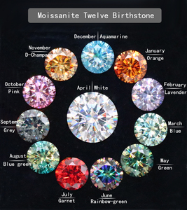 Collar con colgante de moissanita de <span class=keywords><strong>3</strong></span> piedras de corte brillante redondo elegante collar de moissanita de Plata de Ley 925 de alta calidad para regalos - Product Image 5