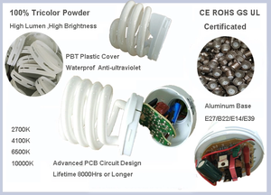 11W <span class=keywords><strong>Spiral</strong></span> CFL Ampul E27/E40 Sıcak Beyaz, 9000 Saat Enerji Tasarruflu - Product Image 2