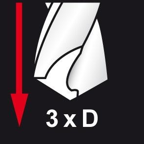 สว่านบิดเกลียว ruko DM 3.6มม. ก้านทรงกระบอก hss ตัด3xdmright-hand ความยาวเกลียว20มม - Product Image 4