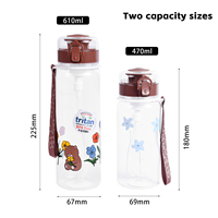 Tritan Children's Water Cup BPA Free 470ML-610ML Botellas de bebida de vidrio de plástico