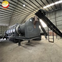 Four de carbonisation rotatif continu ORME à économie d'énergie pour la carbonisation des coques de riz et du bambou