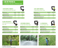 Système d'irrigation pour serre, prix compétitif, arroseur mobile, pulvérisateur de jardin, système d'irrigation par aspersion
