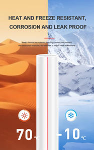 Precio al por mayor <span class=keywords><strong>PPR</strong></span> Cold Hot S4 1.6MPA <span class=keywords><strong>PPR</strong></span> Tubería de agua fría 20mm 160mm de diámetro Tubería <span class=keywords><strong>PPR</strong></span> con entrega rápida - Product Image 5