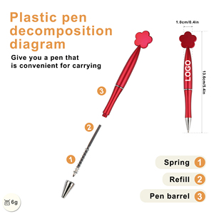 Bolígrafo Corporativo Personalizado con Logotipo, Punta de 1.0 mm, Varios Colores, Plástico Promocional al por Mayor - Product Image 2