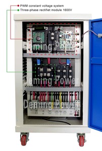 Controlador de Carga para Generador Eólico Trifásico con Descarga de Carga de 20KW - Product Image 3