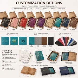 Coffret cadeau pour Kindle Paperwhite 12e génération, étui personnalisé avec logo, design en cuir PU, housse pour liseuse électronique, Colorsoft, OEM, ODM, usine - Product Image 4