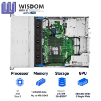 Servidor de Red HPE ProLiant Compute DL340Gen12 para Montaje en Rack 2U, Intel Xeon 6 de 144 Núcleos, 4 TB DDR5, 36EDSFF, Servidores Centrados en Datos en Existencia