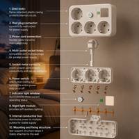 Multiprise murale UE 4 prises avec interrupteur principal et veilleuse LED, en laiton et ABS, pour maison, chambre et bureau