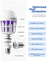 Ampoule anti-moustiques à économie d'énergie pour la maison et le jardin, lampe répulsive anti-moustiques en gros