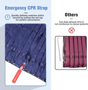 SFDA certificado médico antiescaras decúbito presión alterna colchón de aire inflable plomo marketing cama de <span class=keywords><strong>Hospital</strong></span> - Product Image 3