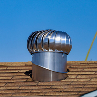 Whirlybird Ventilateur de toit Toit Éolienne Ventilateurs d'air Toit Ventilateur de ventilation sans puissance