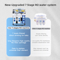 Système de purification d'eau par osmose inverse RO 75-100 GPD à 6 étapes avec réservoir sous pression et filtre ou purificateur d'eau potable pour usage domestique