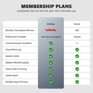 <span class=keywords><strong>Grabadora</strong></span> <span class=keywords><strong>de</strong></span> <span class=keywords><strong>cuero</strong></span> <span class=keywords><strong>de</strong></span> primera calidad: carga magnética, colaboración en equipo - Product Image 5