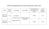 Régulateur de tension à semi-conducteurs intégré AOYI SSR-VA (intégré) 10A/15A avec potentiomètre 500KΩ