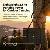 Panneau solaire monocristallin pliable 90W, sortie 18V DC, haute efficacité, chargeur solaire portable, ports USB/Type C/DC, extérieur