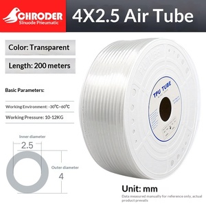Imported China New Material PU Air <strong>Tube</strong> <strong>8</strong>*5 Air Pump Hose Air Compressor Soft Transparent Hose 8mm 10mm 12mm - Product Image 6