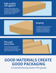 Tùy chỉnh in gấp hộp các tông sóng Giao hàng nhanh cho bán lẻ sản phẩm đã sẵn sàng hiển thị với dập nổi và lớp phủ UV - Product Image 4