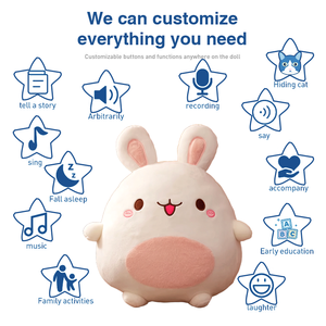 <span class=keywords><strong>2025</strong></span> Thiết Kế Mới Lớn Kích Thước Trung Siêu Mềm Gối Sofa Đồ Chơi Chuyên Nghiệp Deign Ngắn Vải Tùy Chỉnh Sang Trọng Thỏ Gối - Product Image 2