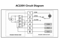 TOYI DC24V 90 degrés 180 degrés 20nm mini actionneur électrique actionneur électrique 220v pvc valve