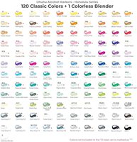Coffret de 120 marqueurs Ohuhu à pointe pinceau, à base d'alcool, pour enfants et adultes, pour coloriage et illustration, pointe pinceau et pointe biseautée