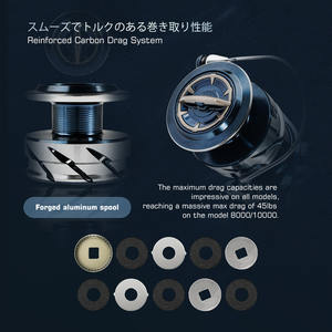 Amason Top Vente Poignée <span class=keywords><strong>Gauche</strong></span> <span class=keywords><strong>Droite</strong></span> Interchangeable Rapport de Vitesse Accessoires de Pêche à la Carpe <span class=keywords><strong>Moulinet</strong></span> - Product Image 5