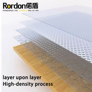 Film protecteur auto-cicatrisant pour dalles de roche matte Film <span class=keywords><strong>PVC</strong></span> auto-adhésif pour cuisine moderne Gain professionnel pour meubles en <span class=keywords><strong>bois</strong></span> - Product Image 4