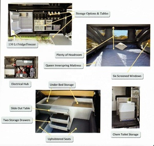 <span class=keywords><strong>Camper</strong></span> Deslizante con <span class=keywords><strong>Techo</strong></span> en X, Diseño Ligero de Aluminio, para Vehículos con Tracción en las 4 Ruedas - Product Image 4