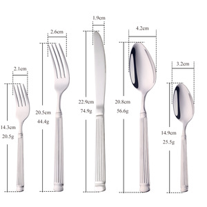 Romeinse kolom roestvrijstalen mes vork lepel <span class=keywords><strong>set</strong></span> rechtnerf bestek vijfdelig luxe steakmes vork <span class=keywords><strong>set</strong></span> voor thuisgebruik - Product Image 6