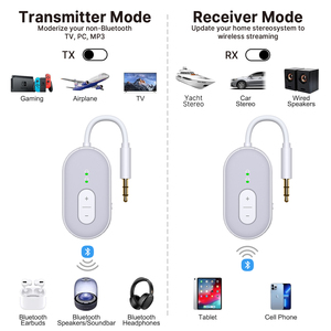 2025 mô hình mới nhất 2-in-1 không dây Transmitter <span class=keywords><strong>Receiver</strong></span> 3.5 mét aux loa xe hơi không dây cho <span class=keywords><strong>Bluetooth</strong></span> âm thanh Adapter khuếch đại xe hơi - Product Image 6