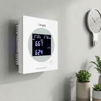 Monitor Kualitas Udara Multi-Sensor Komersial Tongdy EM21-Sensor Akurat, Dukungan Data Aman & Kustomisasi OEM/Logo