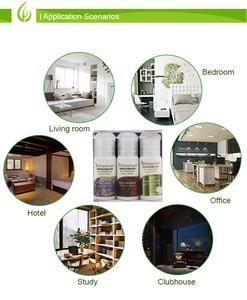 OEM/ODM Reine und Natürliche 3*15 ml Ätherische Öl-Flasche Wasserlöslicher Pflanzen-Extraktor für Ätherische Öle - Product Image 6