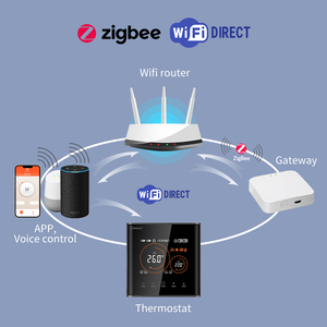Tuya Wifi sàn ấm sưởi ấm nhiệt Nhà Thông Minh dưới sàn thermoregulator với Alexa yandex Google điều khiển nhiệt độ - Product Image 4