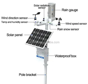 Customized Outdoor Estacion Meteorologica Modbus Weather Station RS485 With Multiple Sensors