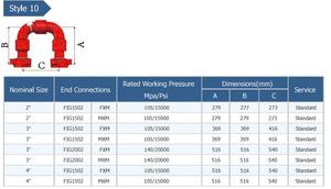 Spm/FMC chiksan phong cách 10 MF áp lực cao vả 1502 xoay Doanh cho <span class=keywords><strong>m</strong></span>ỏ dầu - Product Image 2
