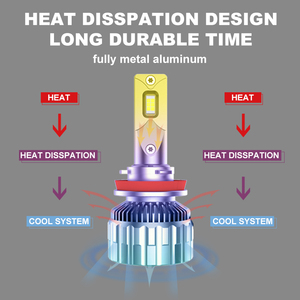 Ampoules <span class=keywords><strong>de</strong></span> phare LED F12 super lumineuses H7 130W 13000LM 12 cœurs 3570 puces 15000 tr/min ventilateur turbine système <span class=keywords><strong>de</strong></span> lampe automobile kit ampoule - Product Image 3