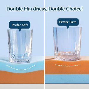 Surmatelas 3 pouces Surmatelas en <span class=keywords><strong>gel</strong></span> Surmatelas en mousse à mémoire de forme originale Tissu de refroidissement Tencel antidérapant pour hôtels - Product Image 3