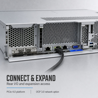 Server Rak Lenovo Wentian WR3220 G2 2U dengan Dua CPU Intel Xeon Scalable untuk Inferensi AI, Komputasi Cloud, dan Pusat Data SMB
