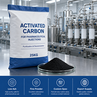 Charbon actif à haute teneur en iode pour la décoloration des solutions injectables pharmaceutiques et la purification des liquides