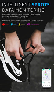 ECG cincin pintar TR30 Pria Wanita, perangkat dapat digunakan untuk kesehatan olahraga tidur kebugaran <span class=keywords><strong>Monitor</strong></span> tekanan darah HRV suhu - Product Image 5