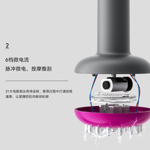 Minhuang Meridian Brush Portable Handheld Massager 6 Mode Microcurrent Infrared Therapy USB Rechargeable Lithium Battery - Product Image 1