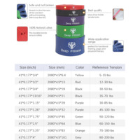 Bandas de Resistencia de Látex de Alta Resistencia con Logotipo Personalizado, Bandas de Asistencia para Dominadas, Juego de Bandas de Entrenamiento de Fuerza para Gimnasio y Fitness