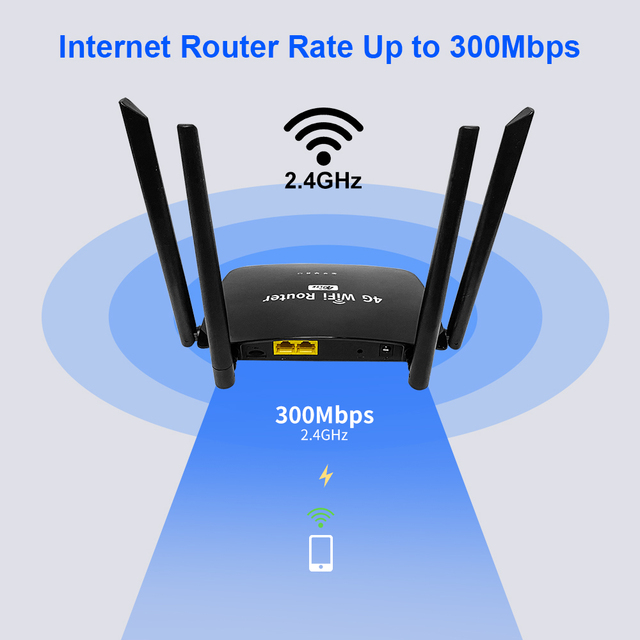 4G LTE WiFi Router Cat4 Nano SIM ESIM Slot DDR2 64MB Wireless Router Home Wifi Router Wireless