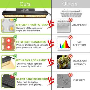 Barra crecimiento luz horticultura 110W 220W UL potencia alta eficacia luces LED cultivo de plantas para plántulas - Product Image 5
