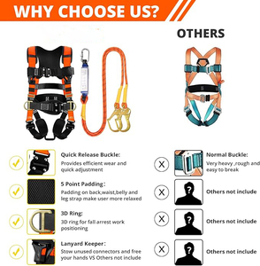 ชุดสายรัดนิรภัยป้องกันการตก CITYCITY สำหรับงานก่อสร้าง - ชุดสายรัดนิรภัยแบบเต็มตัวสำหรับงานหลังคา พร้อมสายรัดนิรภัยแบบยาว และหัวเข็มขัดแบบปลดเร็ว 4 จุดที่ได้รับการปรับปรุง - Product Image 5