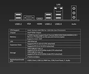 Nouvelle carte mère AMD B850 GAMING PLUS WIFI ATX pour jeux professionnels, DDR5 256 Go, WiFi 7 intégré 8000+, SATA quatre canaux, bureau 4K - Product Image 3