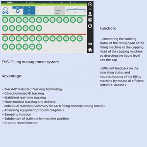 ई दृष्टि गुणवत्ता नियंत्रण निरीक्षण कैमरा प्रणाली निरीक्षक/बीयर के लिए और जल प्रसंस्करण पालतू/कांच की बोतल - Product Image 5