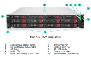 Hpe Dl380 Gen11 Proliant <b>Storage</b> <b>Computer</b> Products Server Hpe Dl380 Stock Hpe <b>Storage</b> Server - Product Image 3