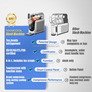 Portable Slush <b>Machine</b> 1.8L Home Single tank Frozen Drink Juice drink <b>Machine</b> <b>Cocktail</b> slushie <b>machine</b> frozen Slushie <b>Maker</b> - Product Image 2