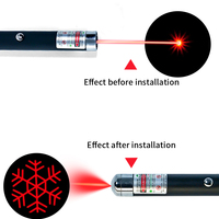 Pointeur laser rouge OEM en vrac <1mW |   Boîtier métallique, poignée ergonomique et design classique, logo personnalisé, faible MOQ