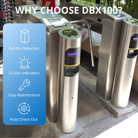 Biométrico Control De Acceso Colector Tarjetas para Parking Multinivel